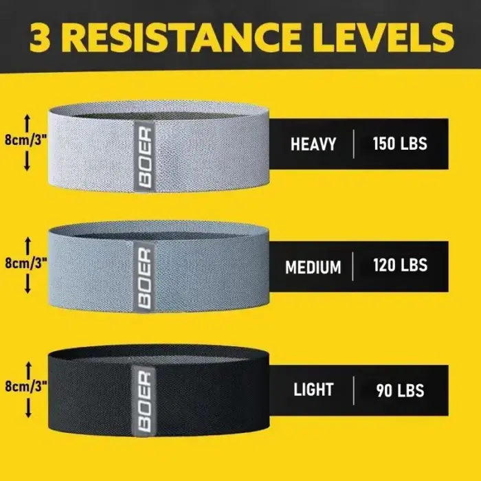 3 Elastic Fitness Rubber Bands - Image 2