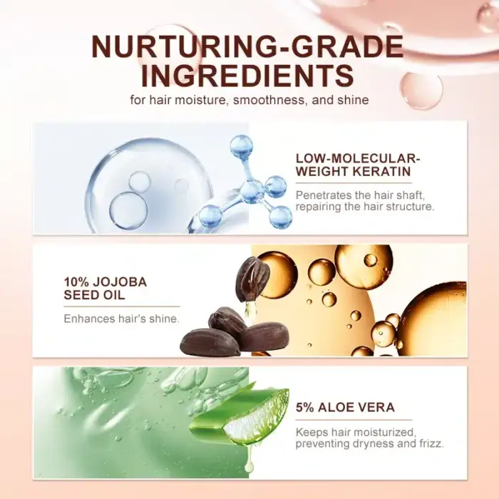 Keratin Straightening Hair Mask - Image 3