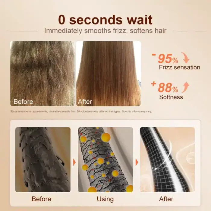 Damaged Hair Serum - Image 4