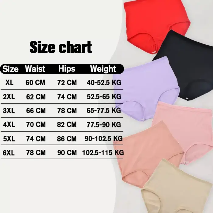 High Waist Knickers With Breathable Briefs - Image 3
