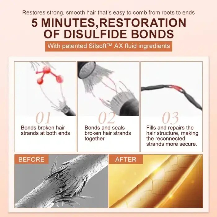 Keratin Straightening Hair Mask - Image 5