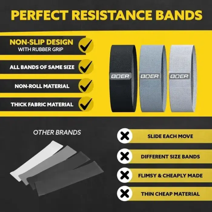 3 Elastic Fitness Rubber Bands - Image 6